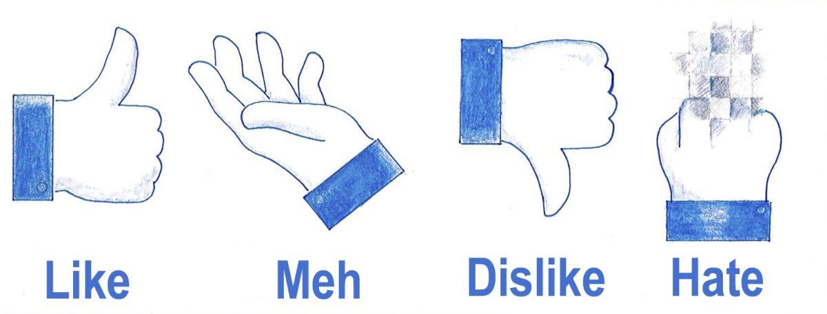 Facebook "dislike" button encourages online bullying