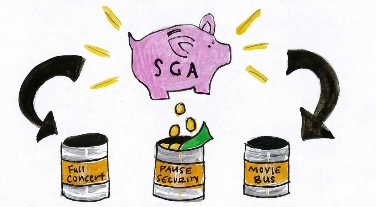 SGA budget passes: event security issues solved