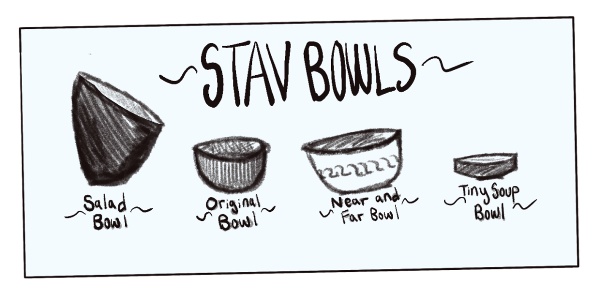 Bowly moly: What is the best bowl at Stav?